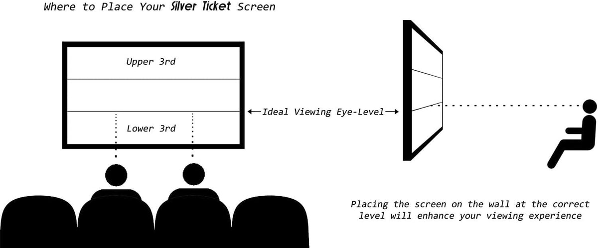 Upgrade Your Home Theater with the STR Series 92" 4K/8K Ultra HD Fixed Frame Projection Screen - Perfect for HDR & Active 3D Movies!